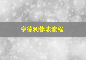 亨德利修表流程