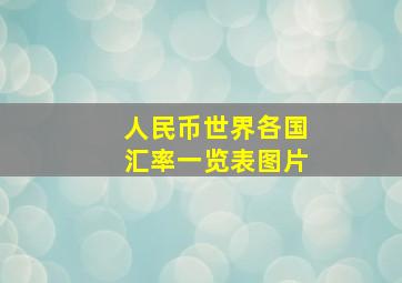 人民币世界各国汇率一览表图片