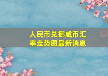 人民币兑挪威币汇率走势图最新消息