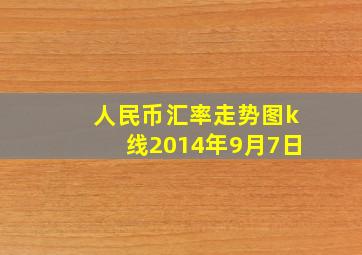 人民币汇率走势图k线2014年9月7日