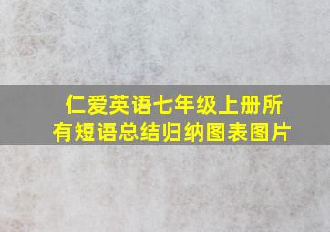 仁爱英语七年级上册所有短语总结归纳图表图片