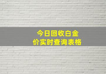 今日回收白金价实时查询表格