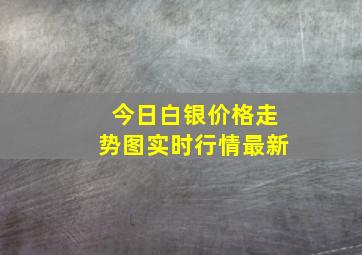 今日白银价格走势图实时行情最新