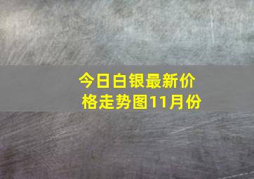 今日白银最新价格走势图11月份