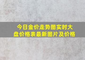 今日金价走势图实时大盘价格表最新图片及价格