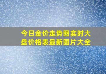 今日金价走势图实时大盘价格表最新图片大全