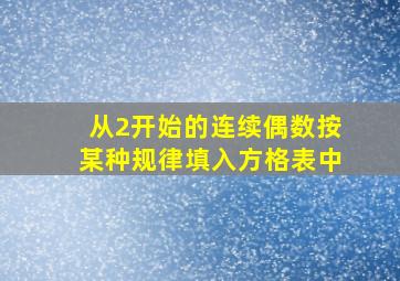 从2开始的连续偶数按某种规律填入方格表中