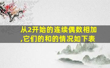 从2开始的连续偶数相加,它们的和的情况如下表