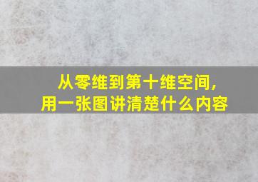 从零维到第十维空间,用一张图讲清楚什么内容