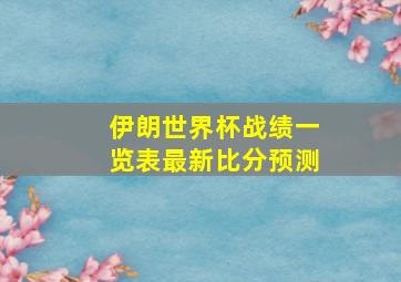 伊朗世界杯战绩一览表最新比分预测