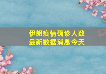 伊朗疫情确诊人数最新数据消息今天