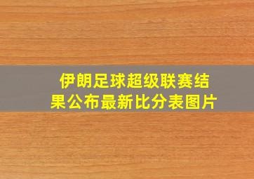 伊朗足球超级联赛结果公布最新比分表图片