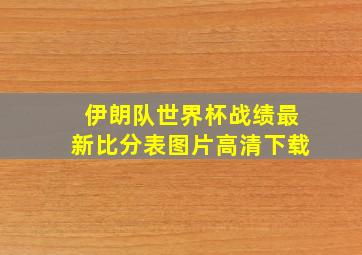 伊朗队世界杯战绩最新比分表图片高清下载