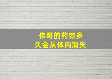 伟哥的药效多久会从体内消失