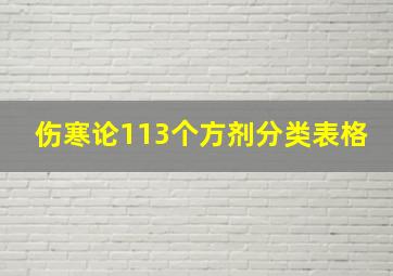 伤寒论113个方剂分类表格