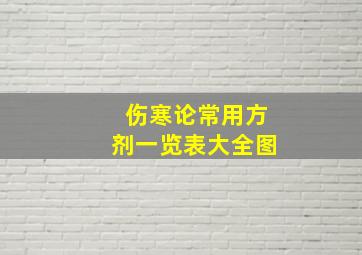 伤寒论常用方剂一览表大全图