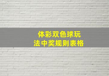 体彩双色球玩法中奖规则表格