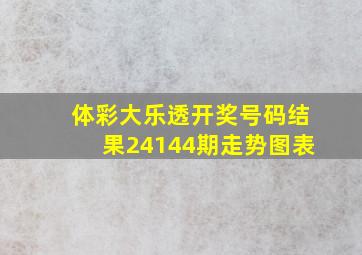 体彩大乐透开奖号码结果24144期走势图表