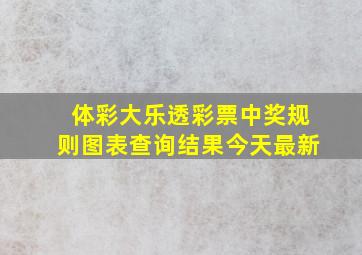 体彩大乐透彩票中奖规则图表查询结果今天最新