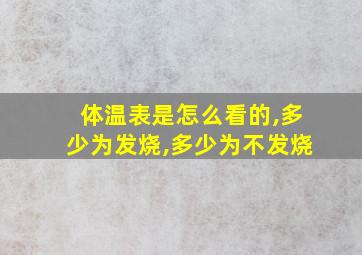 体温表是怎么看的,多少为发烧,多少为不发烧