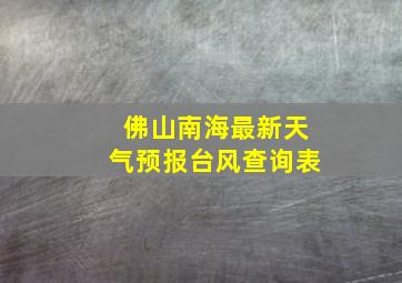 佛山南海最新天气预报台风查询表