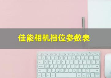 佳能相机挡位参数表