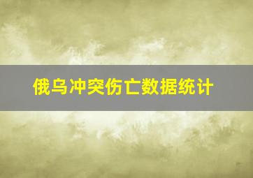 俄乌冲突伤亡数据统计