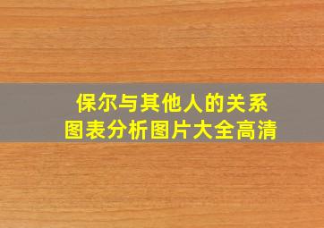 保尔与其他人的关系图表分析图片大全高清