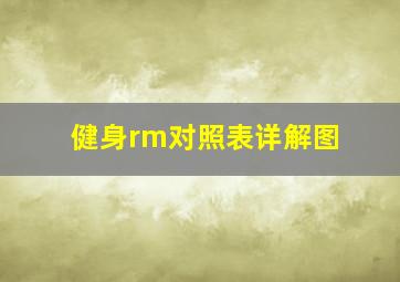 健身rm对照表详解图