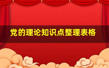 党的理论知识点整理表格