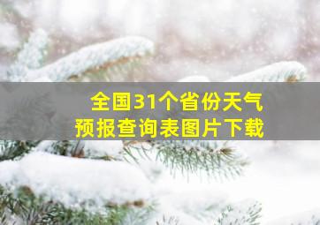 全国31个省份天气预报查询表图片下载