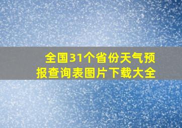 全国31个省份天气预报查询表图片下载大全