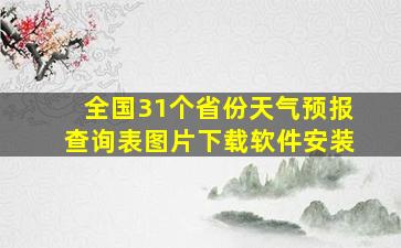 全国31个省份天气预报查询表图片下载软件安装