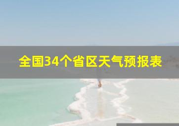 全国34个省区天气预报表