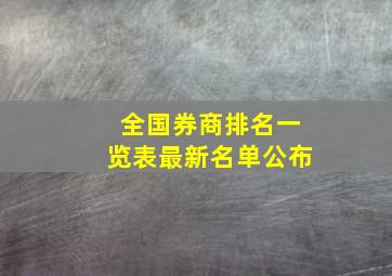 全国券商排名一览表最新名单公布