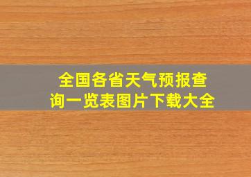 全国各省天气预报查询一览表图片下载大全