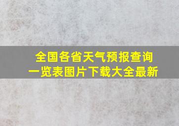 全国各省天气预报查询一览表图片下载大全最新