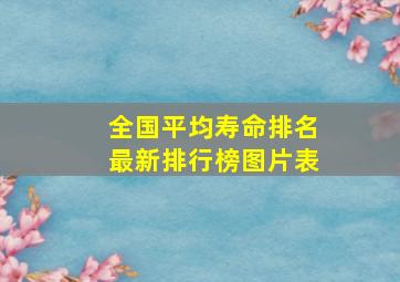 全国平均寿命排名最新排行榜图片表