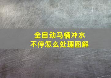 全自动马桶冲水不停怎么处理图解