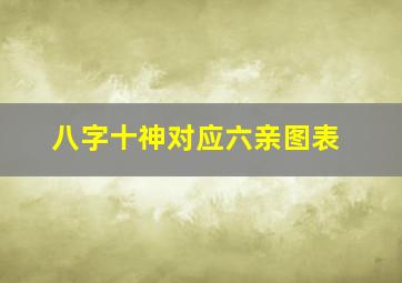 八字十神对应六亲图表