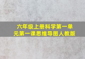 六年级上册科学第一单元第一课思维导图人教版