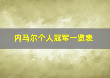 内马尔个人冠军一览表