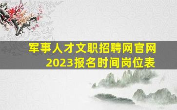 军事人才文职招聘网官网2023报名时间岗位表