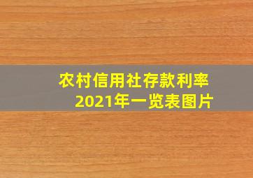 农村信用社存款利率2021年一览表图片