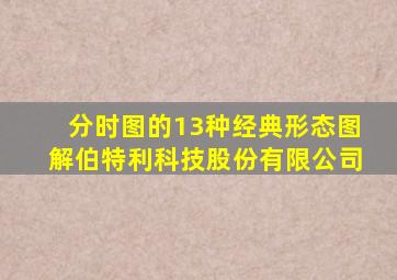 分时图的13种经典形态图解伯特利科技股份有限公司