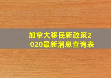 加拿大移民新政策2020最新消息查询表