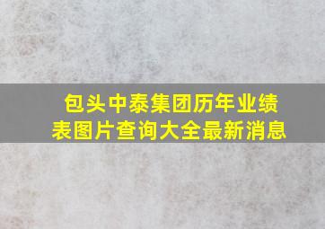 包头中泰集团历年业绩表图片查询大全最新消息