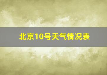 北京10号天气情况表