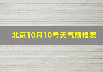 北京10月10号天气预报表