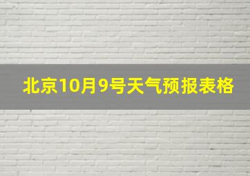 北京10月9号天气预报表格